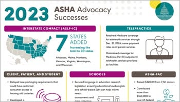 2023-advocacy-successes