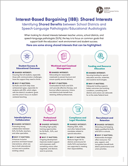 Interest-Based-Bargaining-IBB-Shared-Interests.png