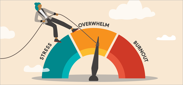 Stress-Overwhelm-Burnout graphic